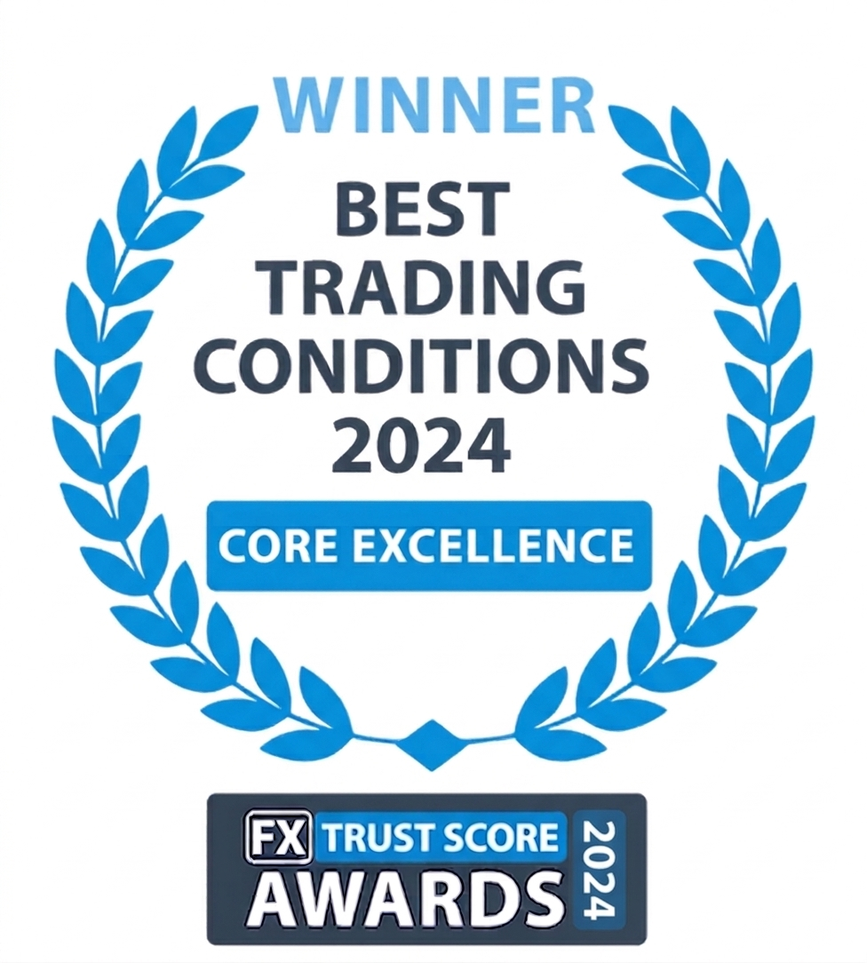 Best Trading Conditions